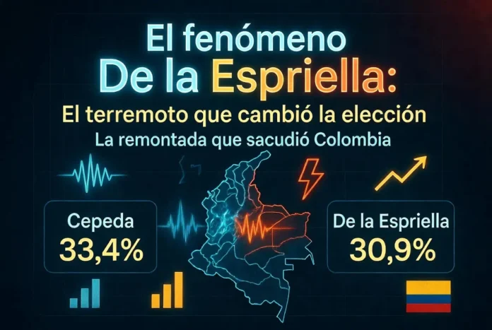 Candidatos presidenciales Iván Cepeda y Abelardo de la Espriella en la recta final de la campaña electoral de Colombia.