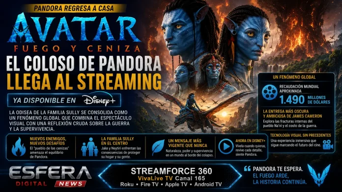 Imagen promocional de Avatar: Fuego y Ceniza mostrando a la familia Sully frente a la nueva amenaza.